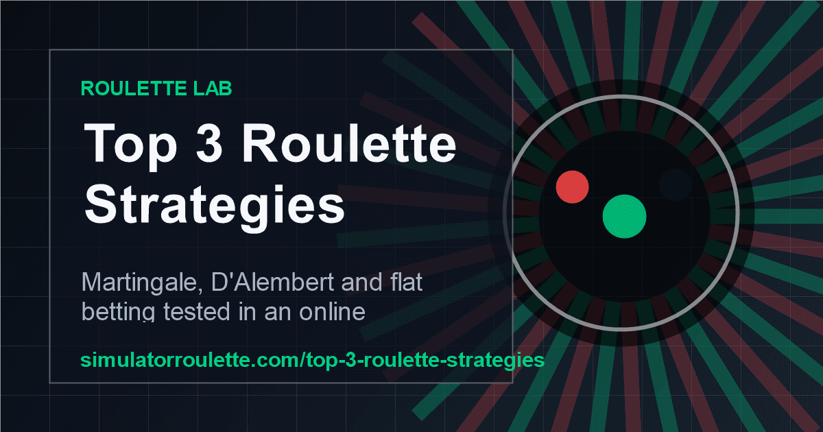 Top 3 strategie roulette da testare nel simulatore online