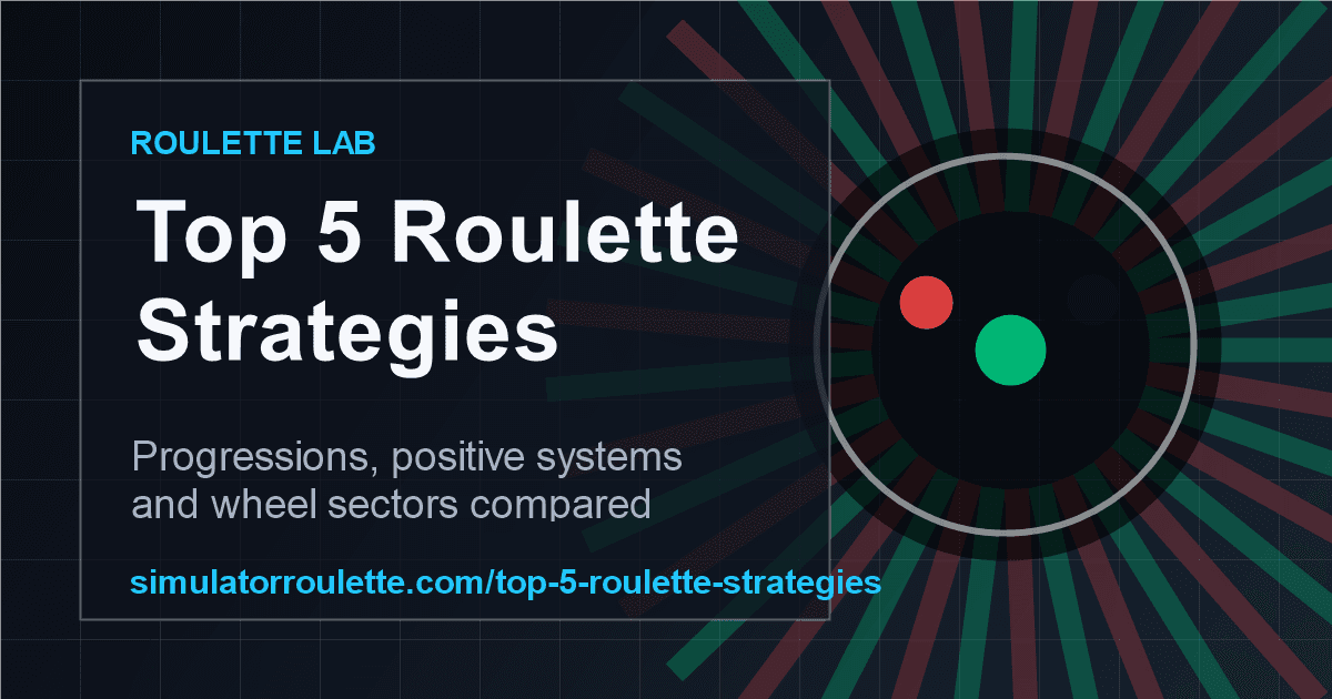 Top 5 strategie roulette: dalla Martingale alle puntate di settore